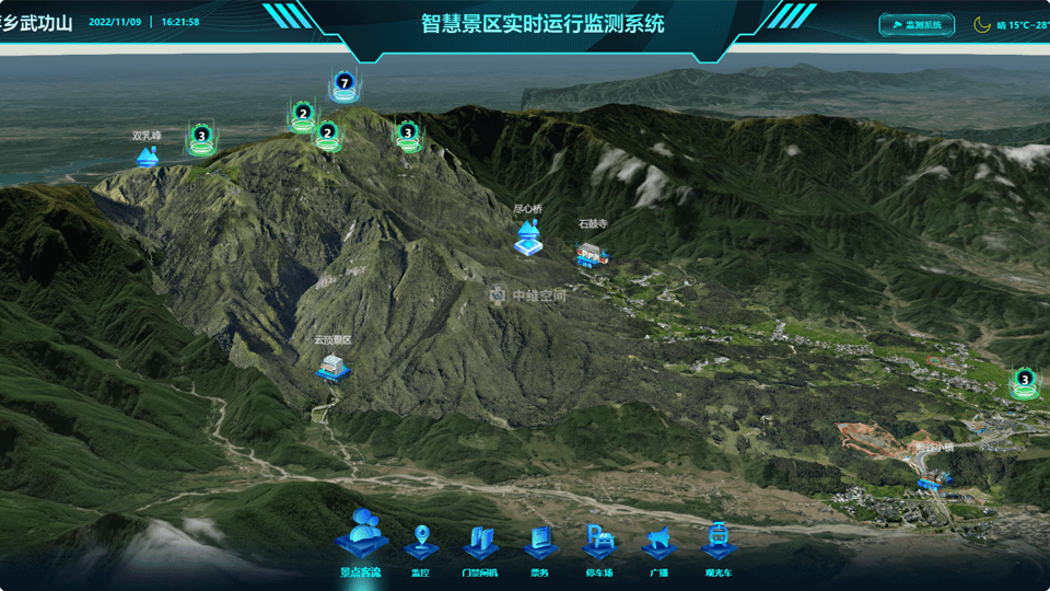 阳原倾斜摄影技术在旅游规划中的应用？